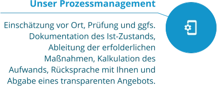 Unser Prozessmanagement  Einschätzung vor Ort, Prüfung und ggfs. Dokumentation des Ist-Zustands, Ableitung der erfolderlichen Maßnahmen, Kalkulation des Aufwands, Rücksprache mit Ihnen und Abgabe eines transparenten Angebots.
